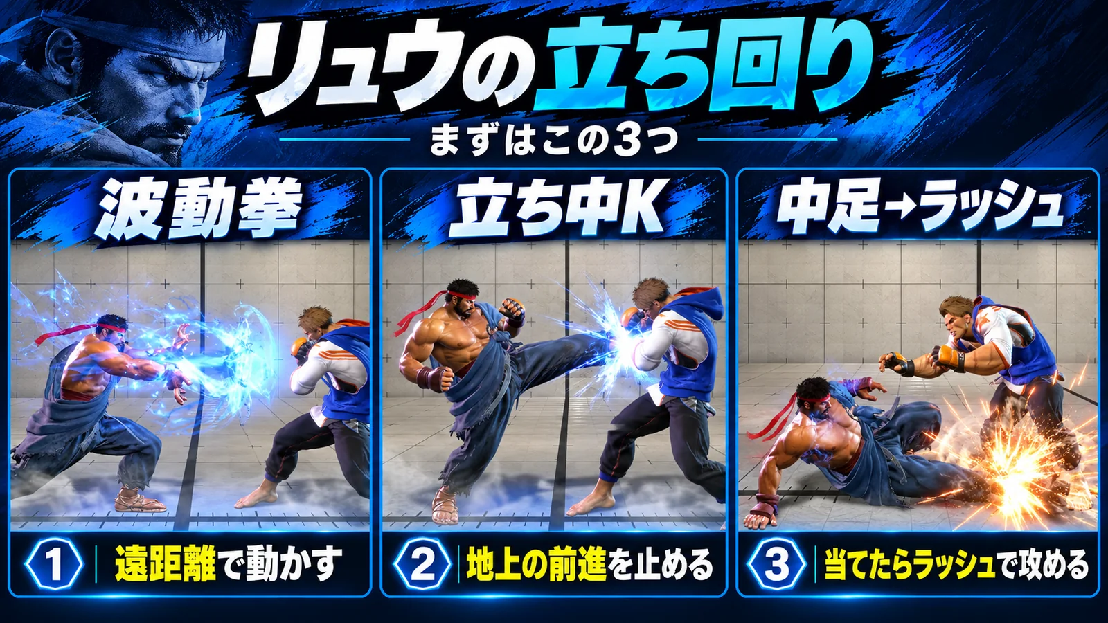 リュウの立ち回り 波動拳・立ち中K・中足の3つ